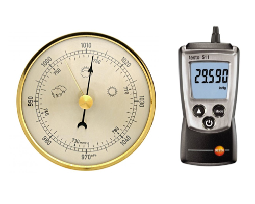 Pressure Gauge Calibration in Chennai